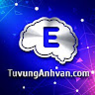 tuvunganhvan