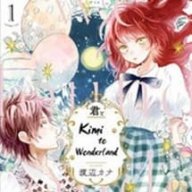 kimitowonderland