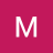 mentorkart